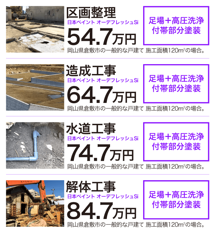 土木工事