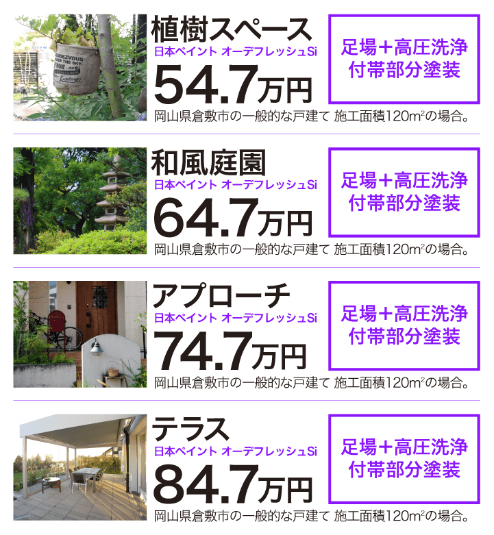 エクステリア工事