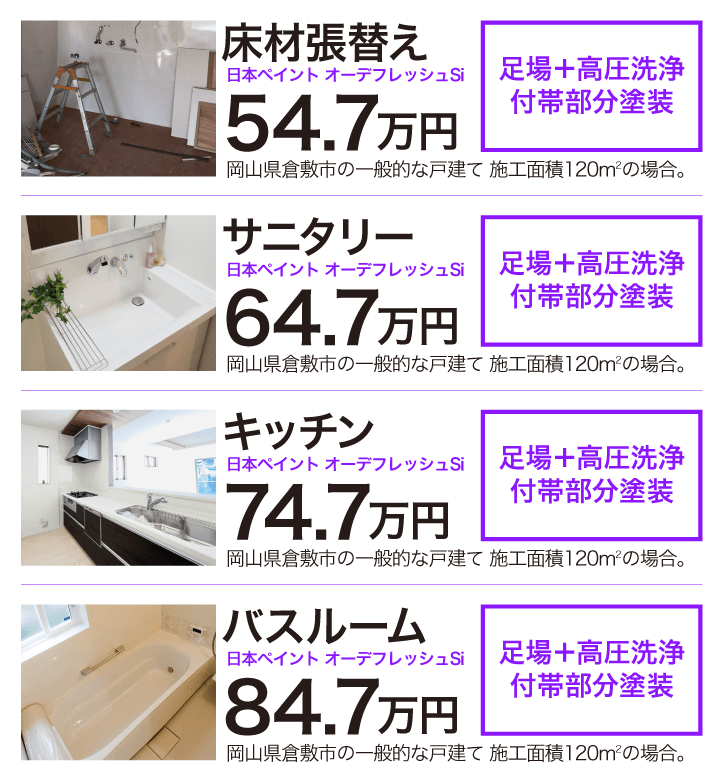 内装工事