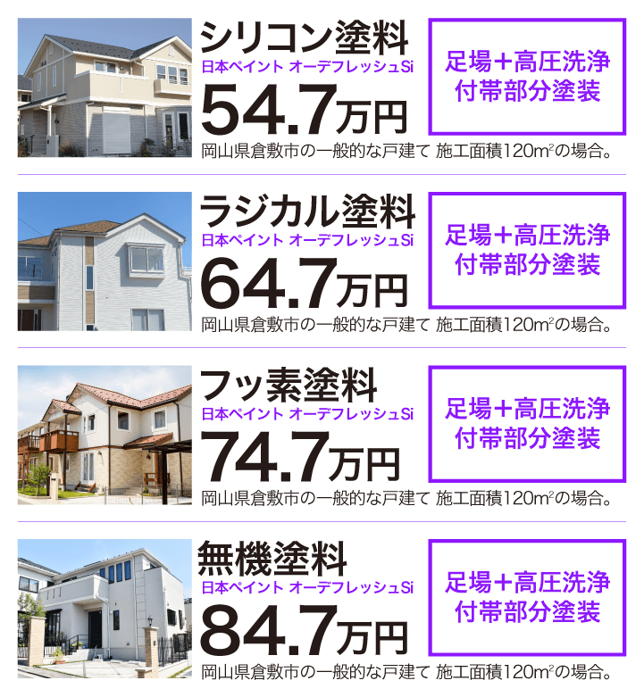 塗装工事